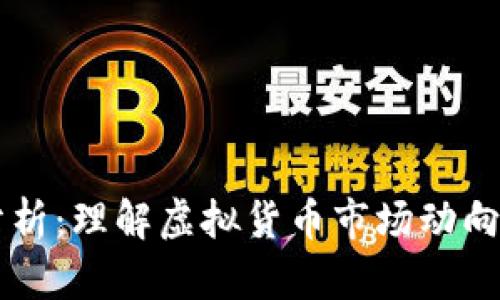 Fil币价格分析：理解虚拟货币市场动向及投资策略